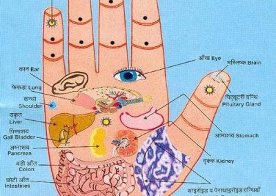 hand_acupressure_points.248192646_large