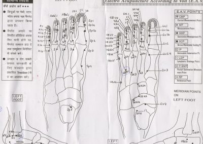 left_foot_side_std_corr_meridian.252175155_large